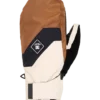 Muffole imbottite da uomo Franchise